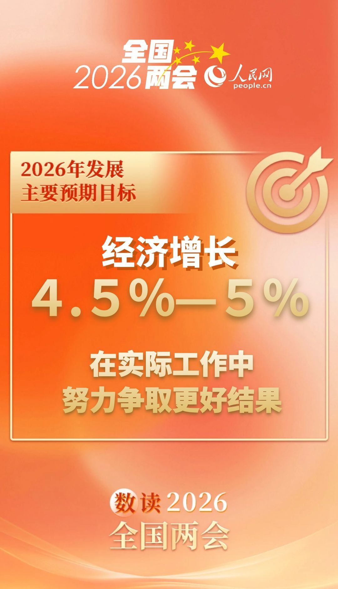 ���x2026ȫ���ɕ� | ���[����l(f��)չ��Ҫ�A��Ŀ��